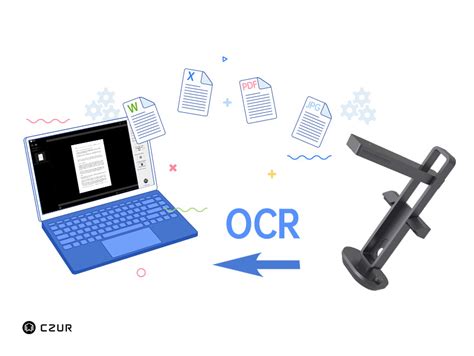 Image result for How to Use Scan Text