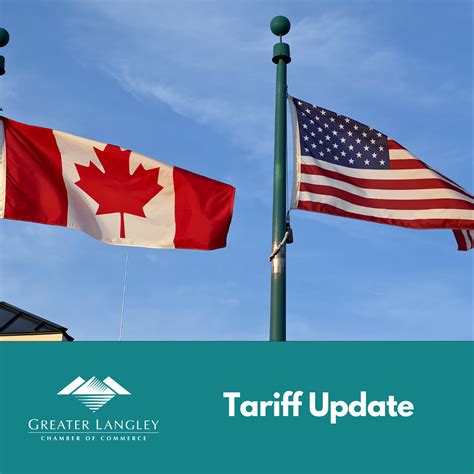 Tariff Update - US Imposes Global Tariffs, Tariffs on Canada Remain ...