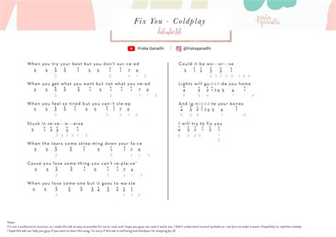 Fix You - Coldplay Kalimba Tabs Letter & Number Notes Tutorial ...