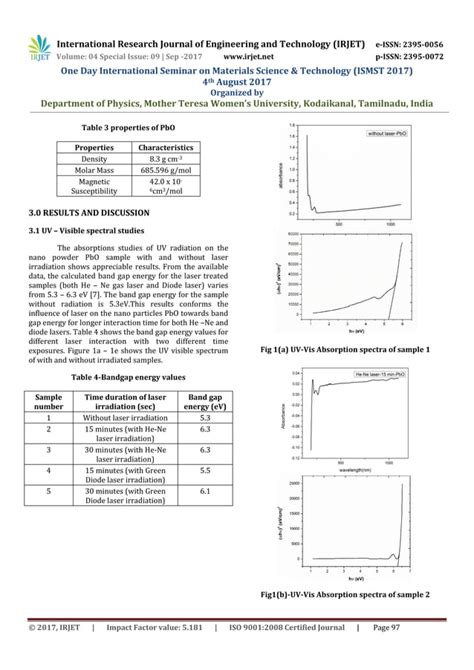 Image result for Laser Lead Extraction Animation Spectranetics