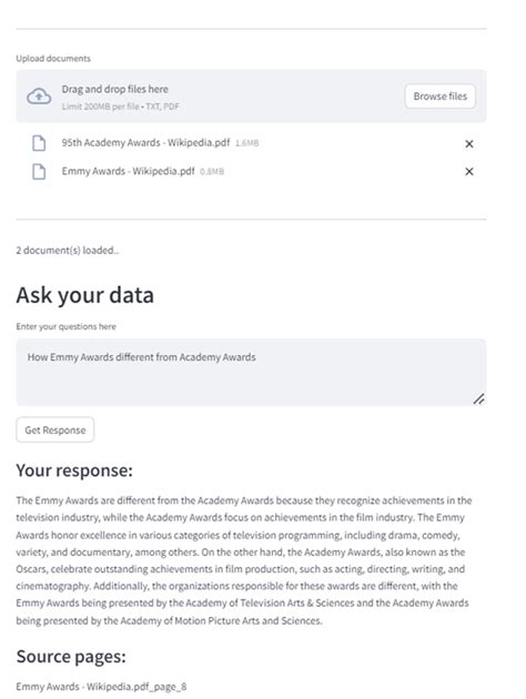 Image result for Simple Basic Chat Bot for Beginners Using Python Nltk Library