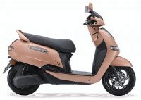 Titanium Grey Matte. TVS iQube ST Scooter Picture Gallery - Bikes4Sale