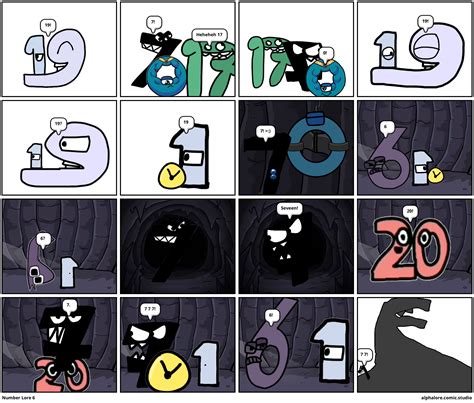Number Lore 6 - Comic Studio