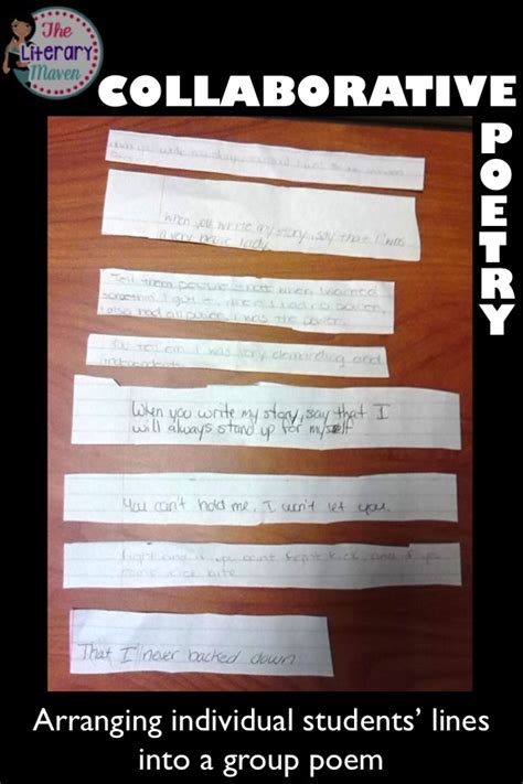 Collaborative Writing Examples 的图像结果