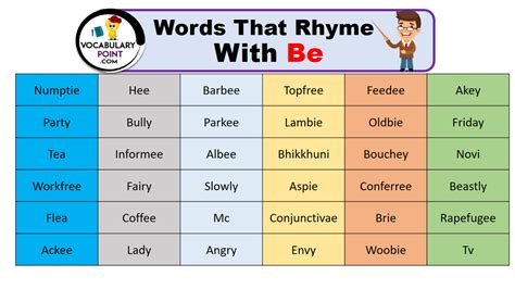 What Words Rhyme With Room at Connie Goodin blog