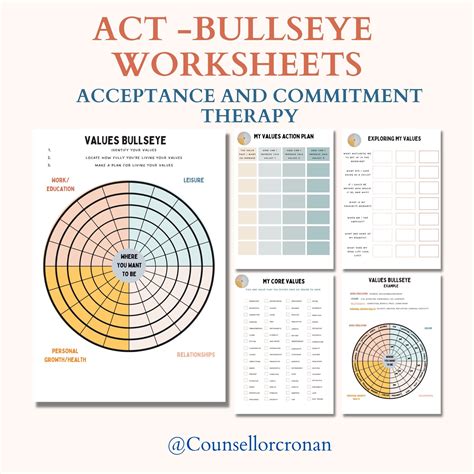 Acceptance Commitment Therapy Worksheets