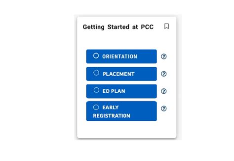 PCC Winter 2024 Schedule of Classes Available