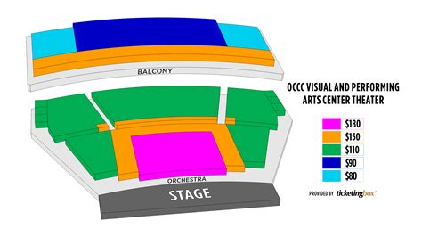 Okc Civic Center Seating Chart | Portal.posgradount.edu.pe