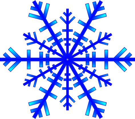 Image result for Snowflake Create Empty File Copy Into