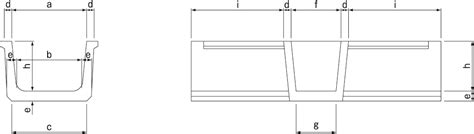 Image result for API Custom Integration