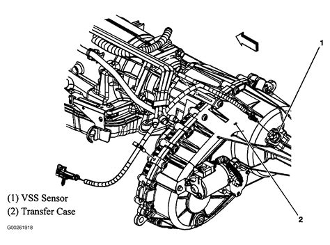 Wheel Speed Sensor Wiring Issue at Michiko Durbin blog