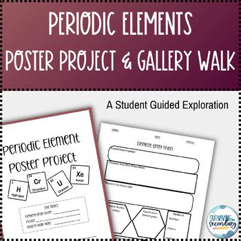 Image result for Element Science Project