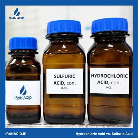 Sulphuric Acid Fertilizer