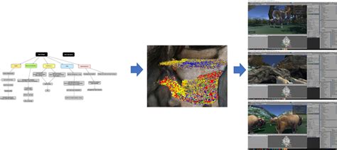 System Gaining Knowledge of Algorithm 的图像结果