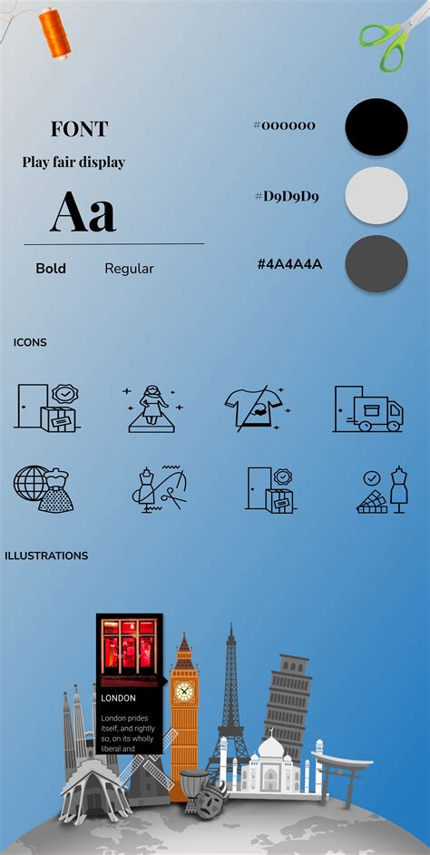 Read the detailed overview of Revampit UI website design, A Fashion ...