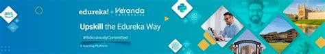 Image result for Edureka HTML Complete