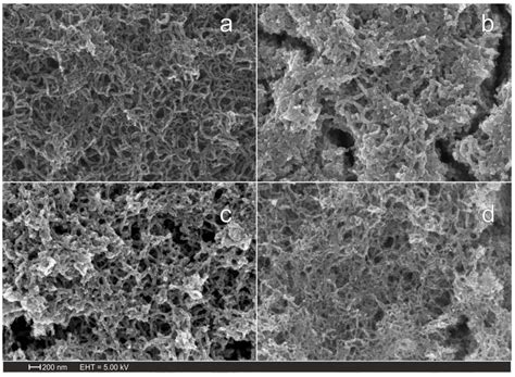 Binder-Free Fe2O3/MWCNT/Al Electrodes for Supercapacitors[v1 ...