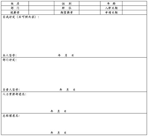 员工调资申请表 - 范文118