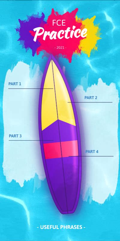 Computer-Based Exam FCE Tutorial 的图像结果