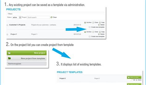 Image result for Redmine Tutorial