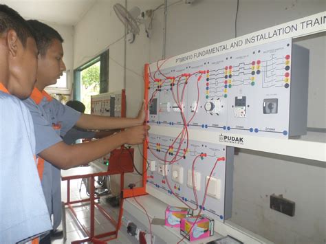 Image result for Tutorial Gambar Panel