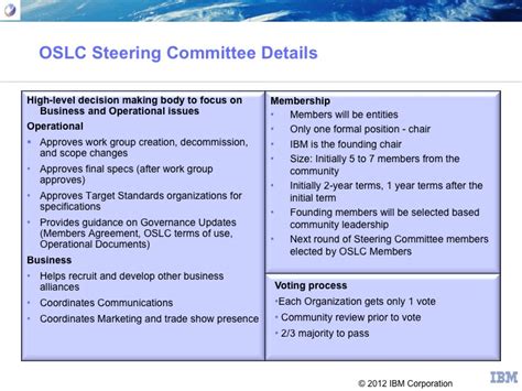 Steering Committee 的图像结果