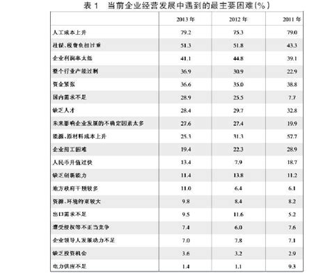 中评现场：阿罗哈客运经营惨1班车仅3客人