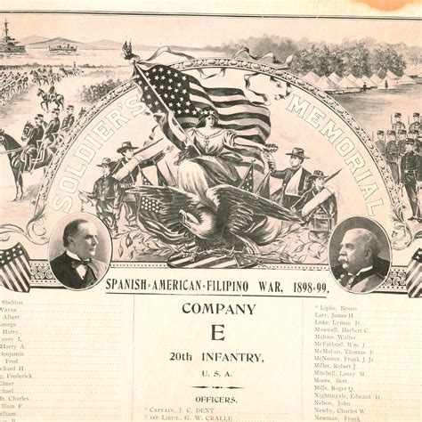 Original U.S. Spanish American War Portrait & Insignia Lot - 20th Infa ...