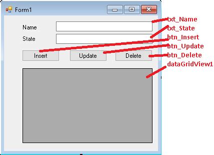 Image result for Load Image From SQL Up WinForm DataGridView