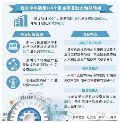 深圳召开科技奖励大会 110个项目11名个人获隆重表彰-荔枝网