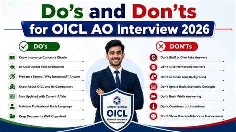 Do's and Don'ts for OICL AO Interview 2026
