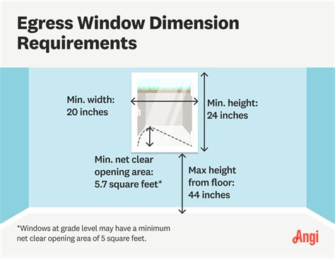 Egress Window Dimensions: What to Know | Angi