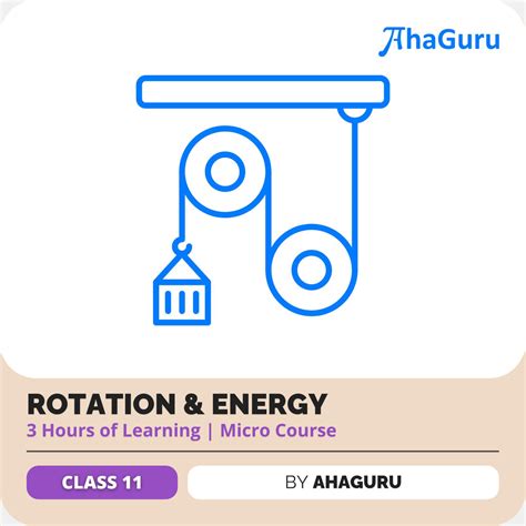 Master Rotation and Energy | MicroCourse by Ahaguru – fundaspring