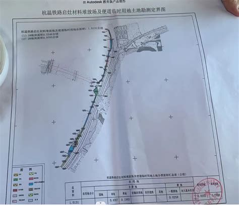 永嘉县自然资源和规划局临时用地审批批前公示