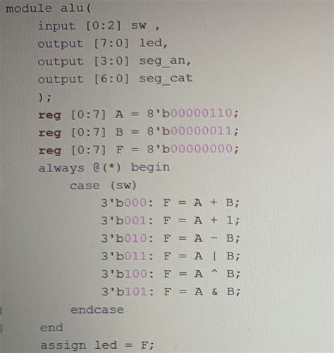 Digit Programmin C 的图像结果