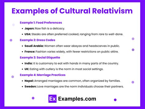 Relativism Examples 的图像结果