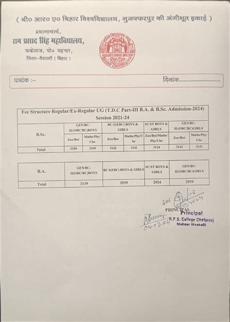 RPS COLLEGE