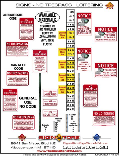 No Loitering Sign - The Sign Store NM