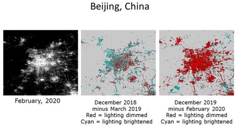 The Dimming of Lights in China during the COVID-19 Pandemic