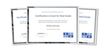 Excel for Real Estate Certification Levels 1, 2 and 3 Bootcamps | Excel ...
