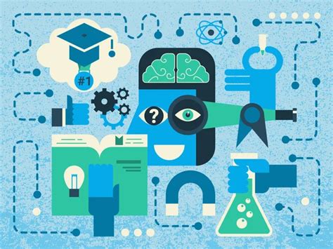 Image result for Scientific Method Animation