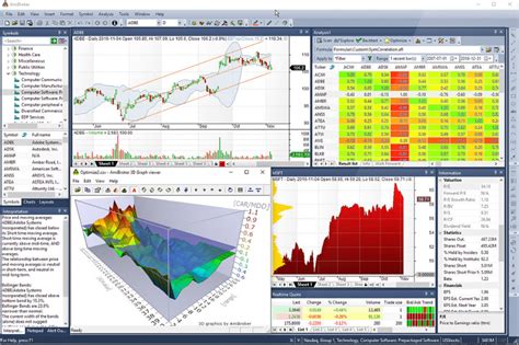 Image result for Trading Strategy Backtesting
