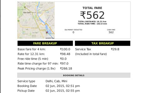 Uber and other cabs might claim to be cheaper than autos. But are they ...