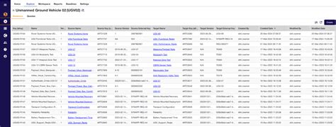 Syndeia Digital Thread 的图像结果