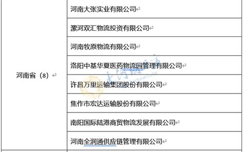 中国最新合法直销公司和准直销公司名单（113家） - 每日头条