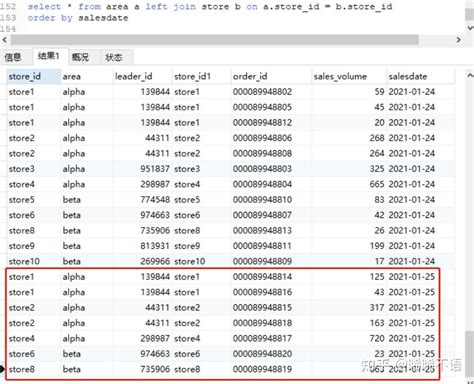 SQL Select From Where 的图像结果