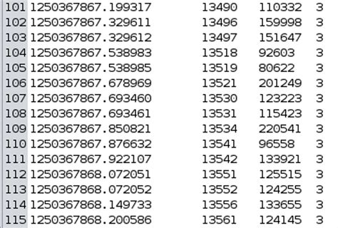 Image result for Example of Trace