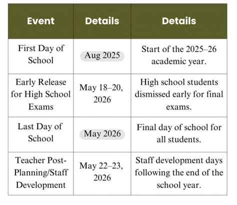 Gwinnett County School 2025-2026 & Academic Calendars