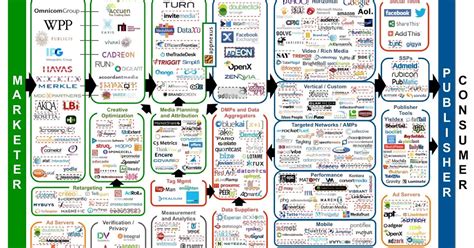 Enhanced Tracking Protection in Firefox for desktop | Firefox Help