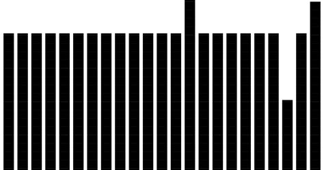 2676